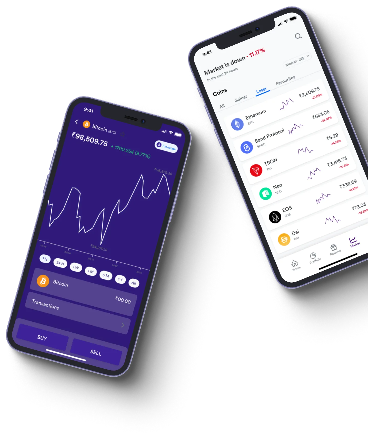 Adler Altflow - What exactly is online trading?